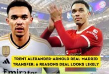 Trent Alexander-Arnold Real Madrid Transfer 6 Reasons Deal Looks Likely